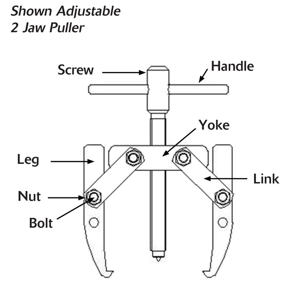 Puller Replacement Parts Puller Replacement Parts