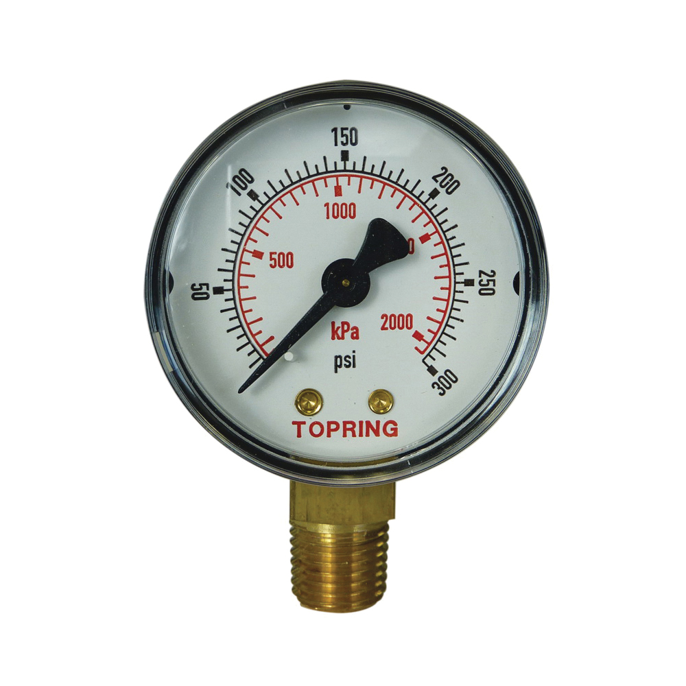 Mechanical Pressure Gauges