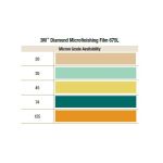COURROIE DIAMOND MICROFINISHING FILM, 675L, 74 MICRONS, 4" X 132"