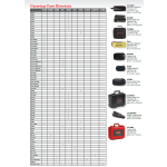 Amprobe CC-300PRO Semi-Hardshell Carrying Case, 10.84 in L x 4.2 in W x 2.4 in D, Plastic