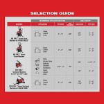 DÉGORGEOIR CONIQUE POUR CÂBLE SECTIONNEL DE 5/8 PO M