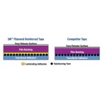 FILAMENT TAPE 24MM X 55M 3M 897-24X55